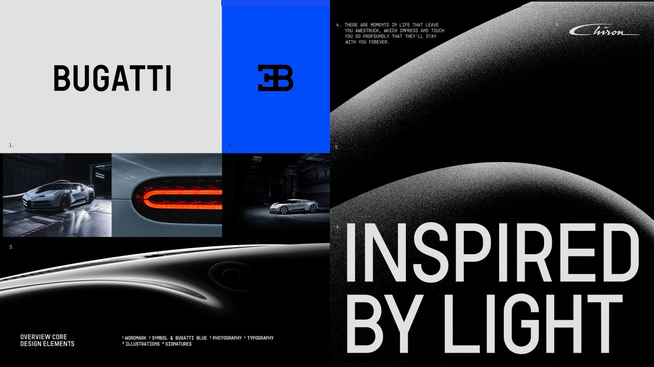 visual summary from Interbrand of the new corporate identity / corporate design.